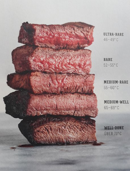 20190413_164933.jpg - Hmmm... Ich stöber in einer Weber-Grill-Zeitschrift und entdecke einen Beicht über "das perfekte Steak" und hab 'ne Le-Creuset-Grillpfanne im Gepäck...ICH WILL EIN STEAK!!! :-)
