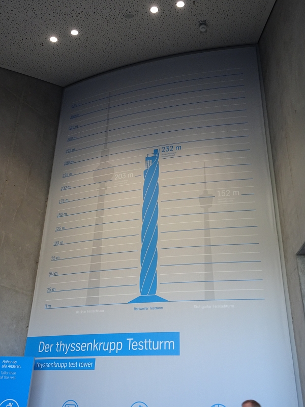 DSC03229.JPG - Die Besucherplattform ist genau 29 Meter höher gelegen als die vom Berliner Funkturm und somit die derzeit höchste von ganz Deutschland.